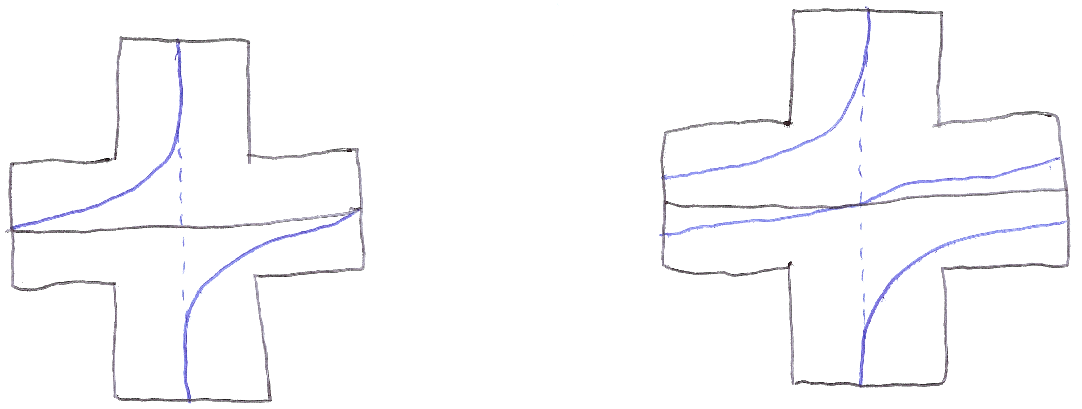 Two drawings of the cross-shaped plumbed surface side by side. In the first a blue curve enters by one arm and leaves by a perpendicular arm, wrapping once through the middle; in the second it wraps through the middle twice before leaving.